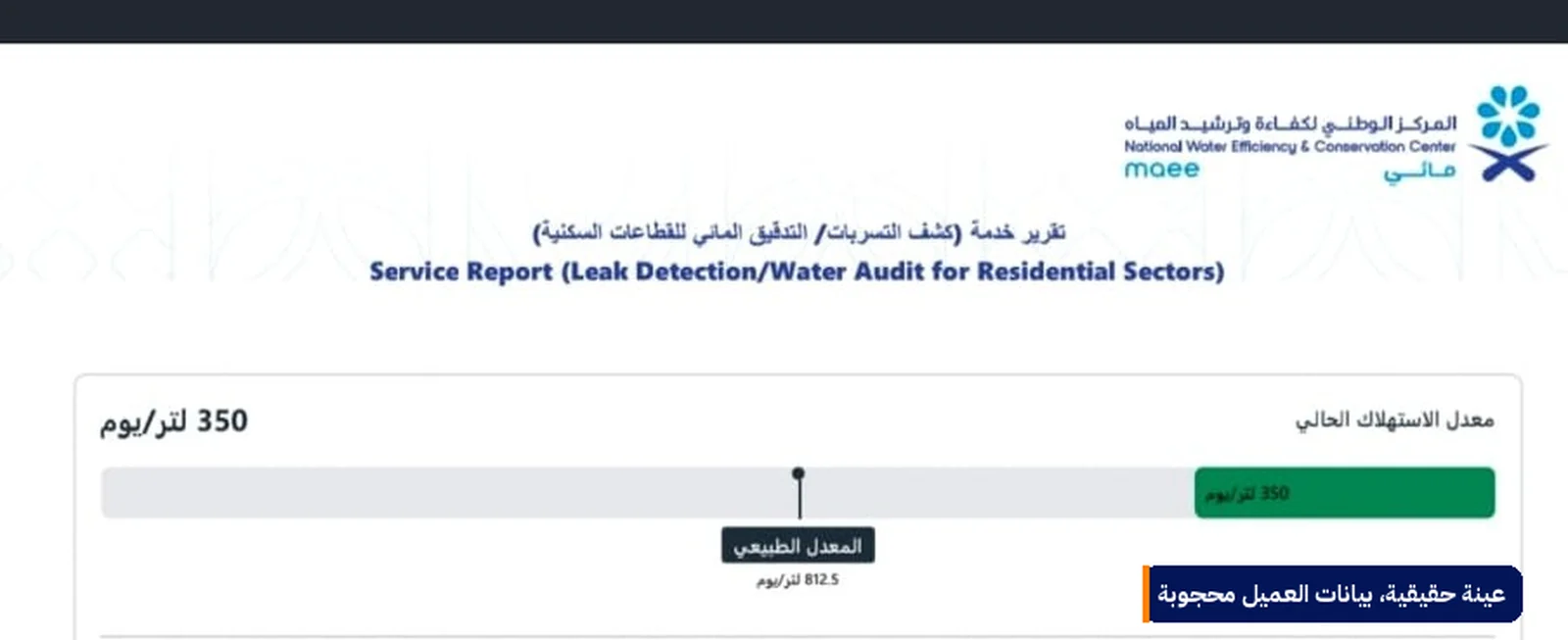 مقياس معدل الاستهلاك في التقرير مقارنةً بالمعدل الطبيعي